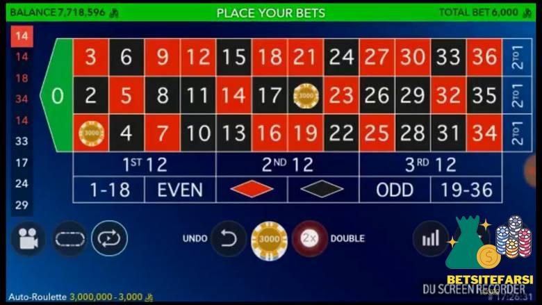 سایت رولت با حداقل شارژ